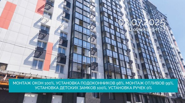 3 июля 2025
