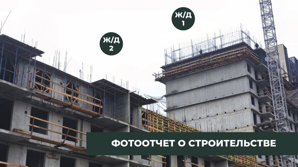 6 октября 2025