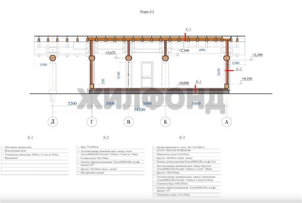 
  Продается дом, 84.2 м², село Ая
. Фото 13.