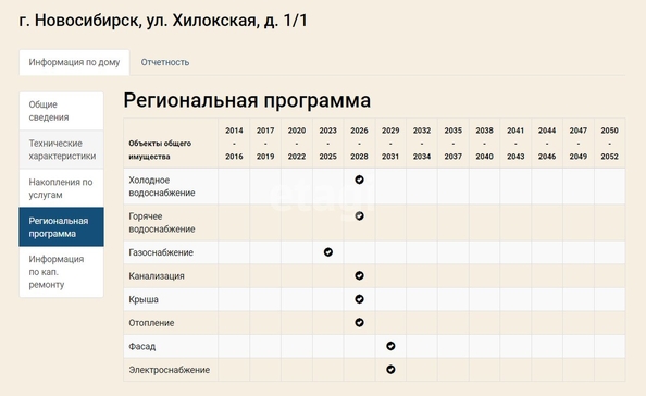 
   Продам 2-комнатную, 36.8 м², Хилокская ул, 1/1

. Фото 15.