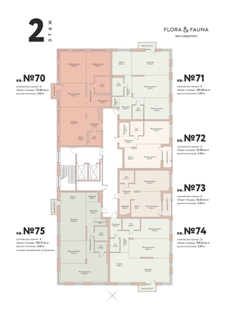 plan floor