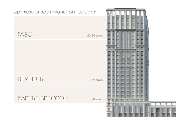 
  Продается 1-комн. квартира, 38.4 м², ЖК Willart (Виларт), дом 2
. Фото 13.