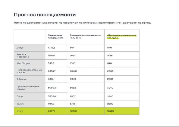 
  Продается апартамент, 39.5 м², Большевистская ул, д. 14
. Фото 6.