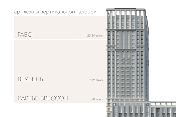 
  Продается 3-комн. квартира, 70.6 м², ЖК Willart (Виларт), дом 2
. Фото 21.