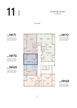 
  Продается 1-комн. квартира 48 м², в ЖК Флора и Фауна, 18а. Фото 3.