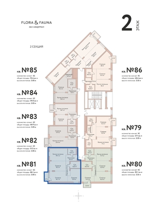 
  Продается 4-комн. квартира 88.1 м², в ЖК Флора и Фауна, 18а. Фото 3.