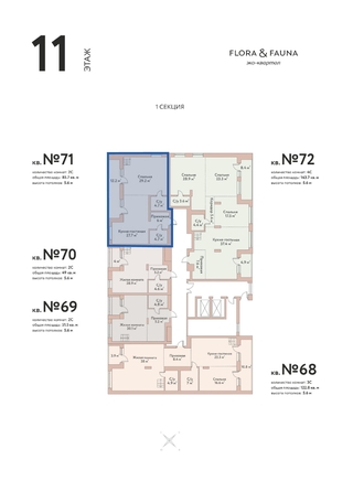 
  Продается 1-комн. квартира 85.7 м², в ЖК Флора и Фауна, 18а. Фото 3.