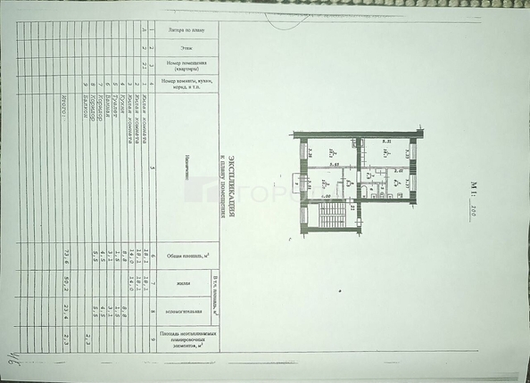 
  Продается 3-комн. квартира 74.3 м². Фото 17.
