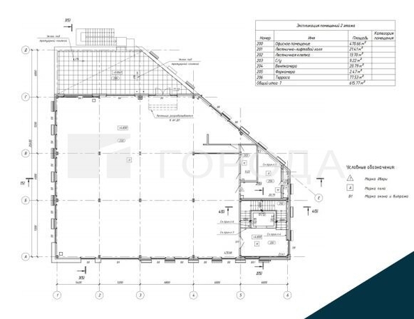 
  Продается универсальное помещение 614 м². Фото 8.