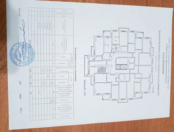 
  Продается 1-комн. квартира 33 м². Фото 2.