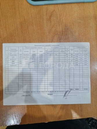 
  Продается 3-комн. квартира 65.3 м². Фото 23.