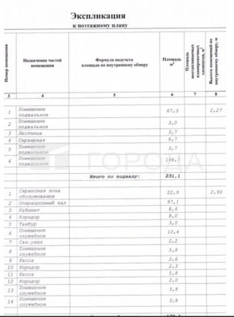
  Продается торговая площадь 409.1 м². Фото 13.