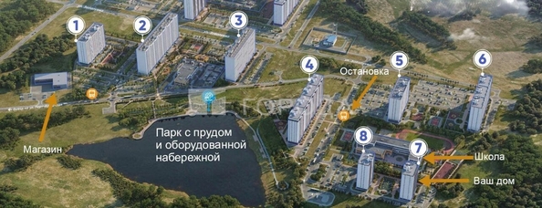 
  Продается студия 19.5 м², в ЖК Радуга Сибири, дом 7. Фото 1.