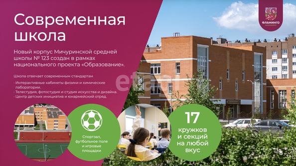 
  Продается 2-комн. квартира 60.1 м², в ЖК Фламинго, дом 16. Фото 19.
