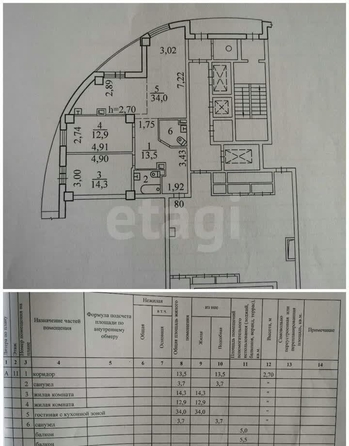 
  Продается 2-комн. квартира 80 м². Фото 30.