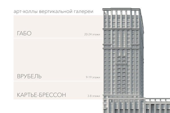 
   Продам 1-комнатную, 38.04 м², Willart (Виларт), дом 2

. Фото 10.