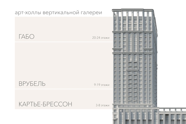 
   Продам 3-комнатную, 67.05 м², Willart (Виларт), дом 2

. Фото 9.