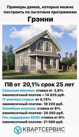 
  Продам  участок ИЖС, 10 соток, Красная Горка

. Фото 5.