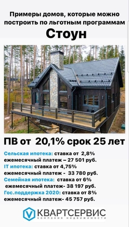 
  Продам  участок ИЖС, 13 соток, Красная Горка

. Фото 1.