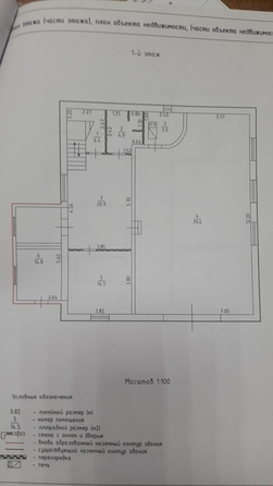 
   Продам коттедж, 279.2 м², Тюкалинск

. Фото 24.