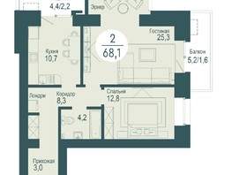 Продается 2-комнатная квартира ЖК SCANDIS OZERO (Скандис озеро), 3, 68.1  м², 12598500 рублей
