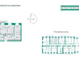 Продается 2-комнатная квартира ЖК Белая полоса, 52.87  м², 5202355 рублей