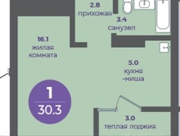 Продается 1-комнатная квартира ЖК Прогресс-квартал Перемены, дом 1, 30  м², 4200000 рублей