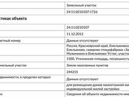 Продается Участок ИЖС 2-я Боровая ул, 15 сот., 780000 рублей