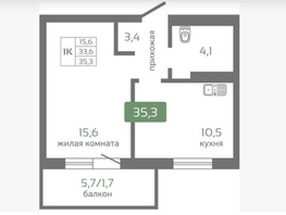 Продается 1-комнатная квартира ЖК Кедр, дом 2, 35.3 м², 3983000 рублей