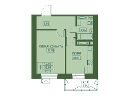 Продается 1-комнатная квартира ЖК Univers (Универс), 4 квартал, 37.13 м², 6609140 рублей