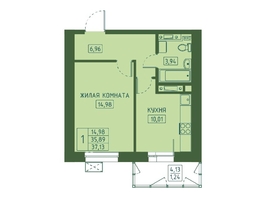Продается 1-комнатная квартира ЖК Univers (Универс), 4 квартал, 37.13 м², 6683400 рублей