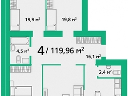 Продается 4-комнатная квартира ЖК Норма, дом 1, 119.96 м², 16700000 рублей