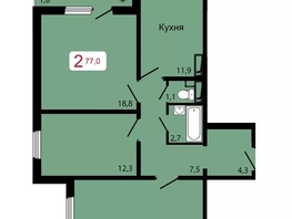 Продается 2-комнатная квартира ЖК КБС. Классика, дом 2, 77  м&sup2;, 10350000 рублей