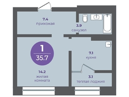 Продается 1-комнатная квартира ЖК Прогресс-квартал Перемены, дом 1, 35.7 м², 5712000 рублей