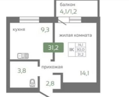 Продается 1-комнатная квартира ЖК Кедр, дом 2, 31.2  м&sup2;, 4150000 рублей