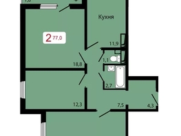 Продается 3-комнатная квартира ЖК КБС. Классика, дом 3, 77  м&sup2;, 10700000 рублей