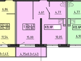 Продается 1-комнатная квартира ЖК Аринский, дом 2 корпус 3, 35.86  м&sup2;, 4769380 рублей