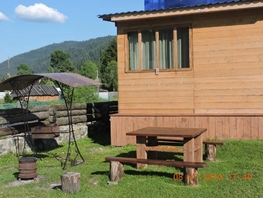 Снять  дом Набережная ул, 45  м&sup2;, 15000 рублей