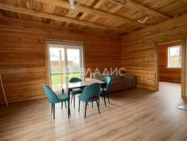 Продается Дом Равнинная ул, 129.5  м², участок 8.11 сот., 6000000 рублей