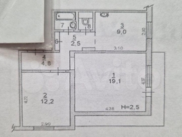 Продается 2-комнатная квартира Мира пр-кт, 52  м², 3200000 рублей