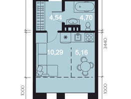 Продается 1-комнатная квартира ЖК RIVERANG (РиверАнг), 29.17  м&sup2;, 9084010 рублей