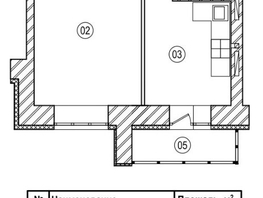 Продается 1-комнатная квартира ЖК Верхний бульвар-2, дом 53 корп 2, 38.3  м², 4987500 рублей