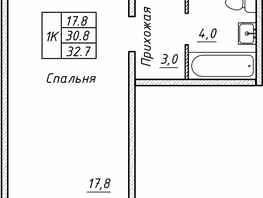Продается 1-комнатная квартира ЖК Гренландия, Лес дом №5, 32.7 м², 4560000 рублей