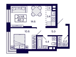 Продается 2-комнатная квартира ЖК Citatum (Цитатум), 40.2 м², 7050000 рублей