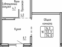Продается 1-комнатная квартира ЖК Самоцветы, Бирюза дом 2, 34 м², 5204786 рублей