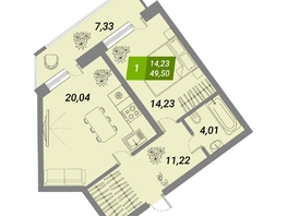 Продается 1-комнатная квартира ЖК Бирюзовая жемчужина-2, 49.5  м², 7875450 рублей