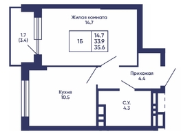 Продается 1-комнатная квартира ЖК Сподвижники, дом 3, 35.6  м&sup2;, 5250000 рублей