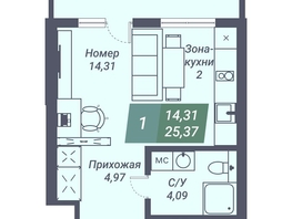 Продается Студия АК Voroshilov (Ворошилов), 25.37  м&sup2;, 3754760 рублей
