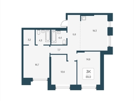 Продается 3-комнатная квартира ЖК Расцветай на Кропоткина, дом 2, 89.9  м&sup2;, 14450000 рублей