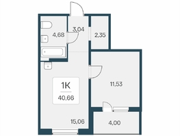 Продается 1-комнатная квартира ЖК Эко-квартал на Кедровой, дом 6, 40.66  м&sup2;, 5970000 рублей